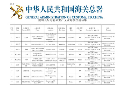 Primavita康维多·荷莱蕊携国际版全系列乳制品首入中国，婴幼儿配方奶粉进驻天猫国际