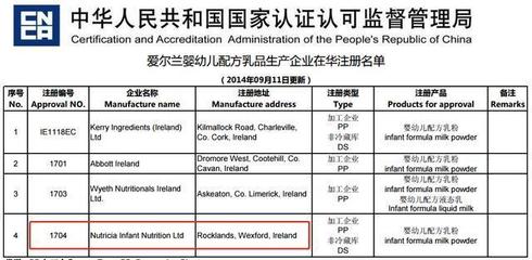 爱他美配方乳粉引关注，达能回应婴儿不适事件